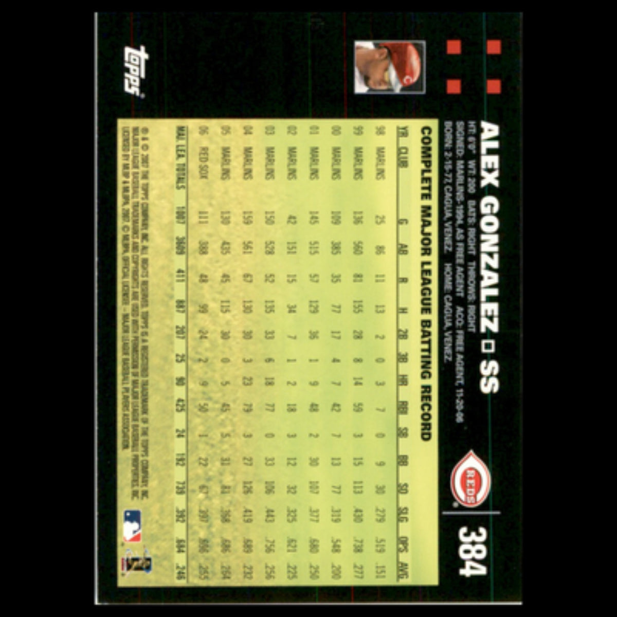 Alex Gonzalez #384 2007 Topps Cincinnati Reds Baseball Card MLB NM