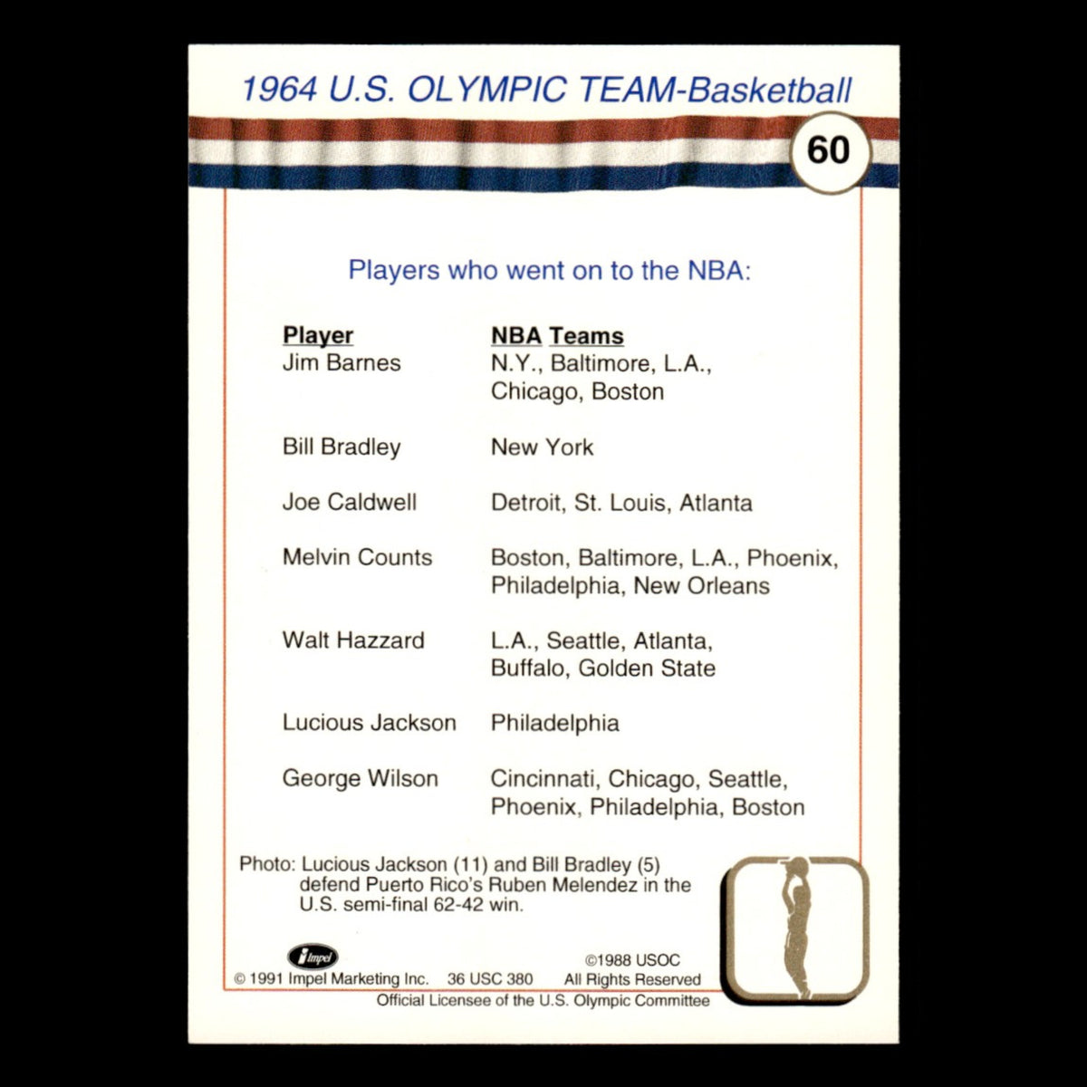 1964 U.S. Olympic Team Mens Basketball #60 1991 Impel Olympic Hall of Fame Card