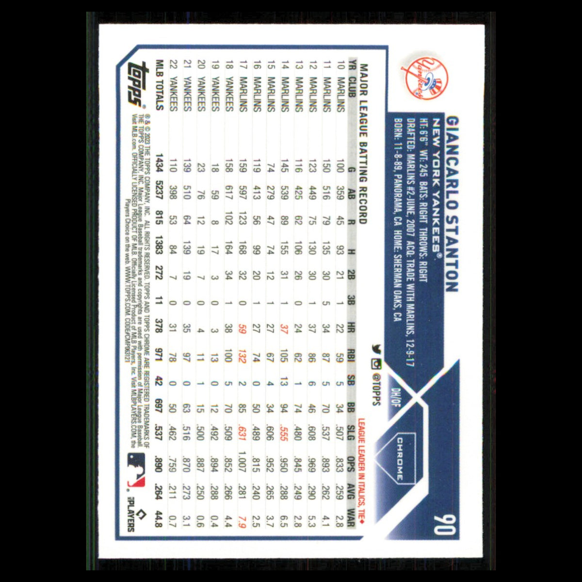 Giancarlo Stanton #90 2023 Topps Chrome New York Yankees Baseball Card MLB NM