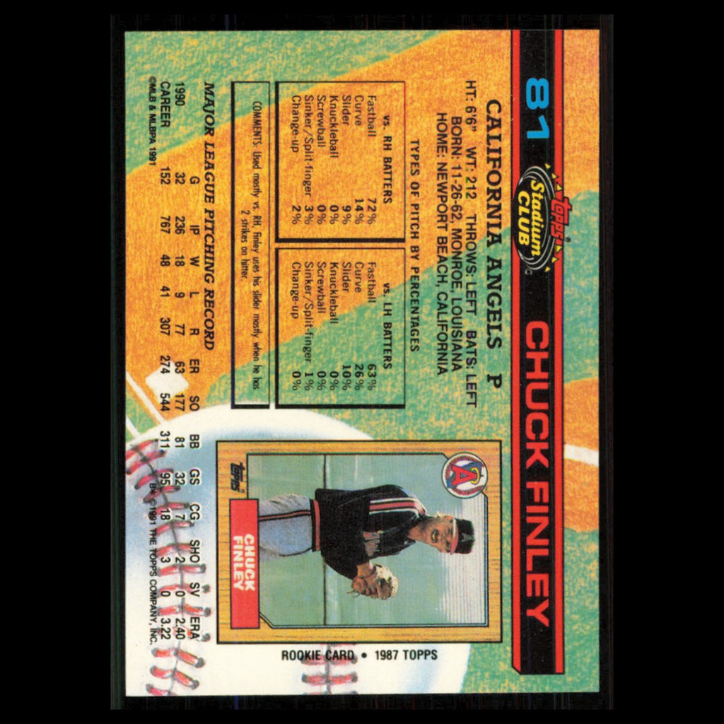 Chuck Finley #81 1991 Topps Stadium Club California Angels Baseball Card MLB NM