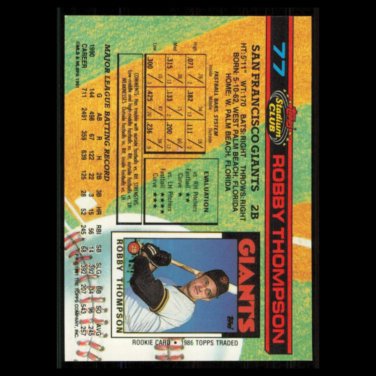 Robby Thompson #77 1991 Topps Stadium Club San Francisco Giants Baseball Card NM