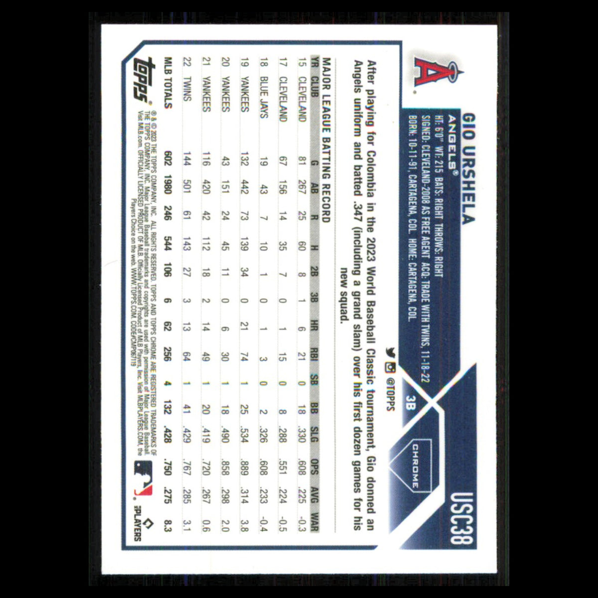 Gio Urshela #USC38 2023 Topps Chrome Update Los Angeles Angels Baseball Card MLB