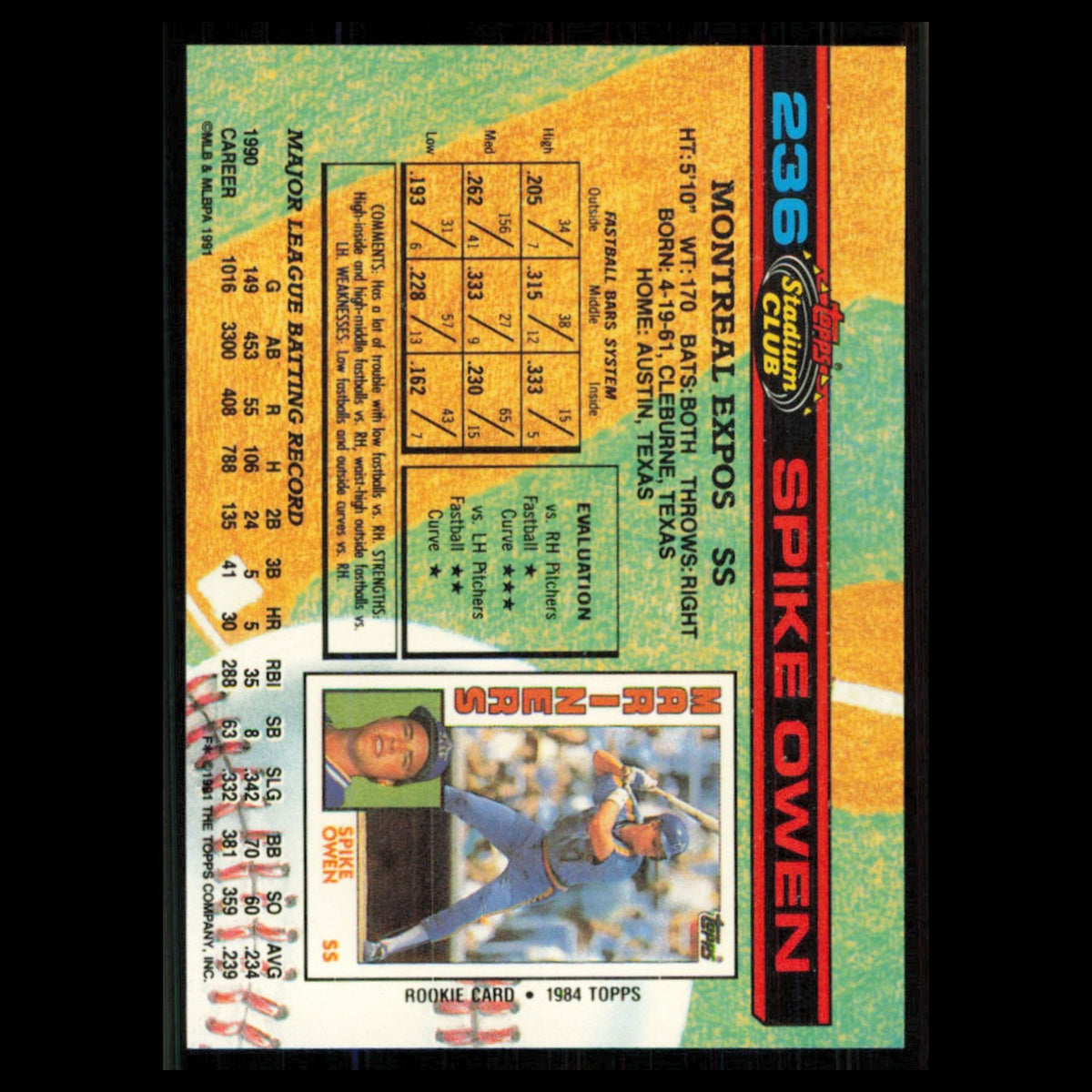Spike Owen #236 1991 Topps Stadium Club Montreal Expos Baseball Card MLB NM