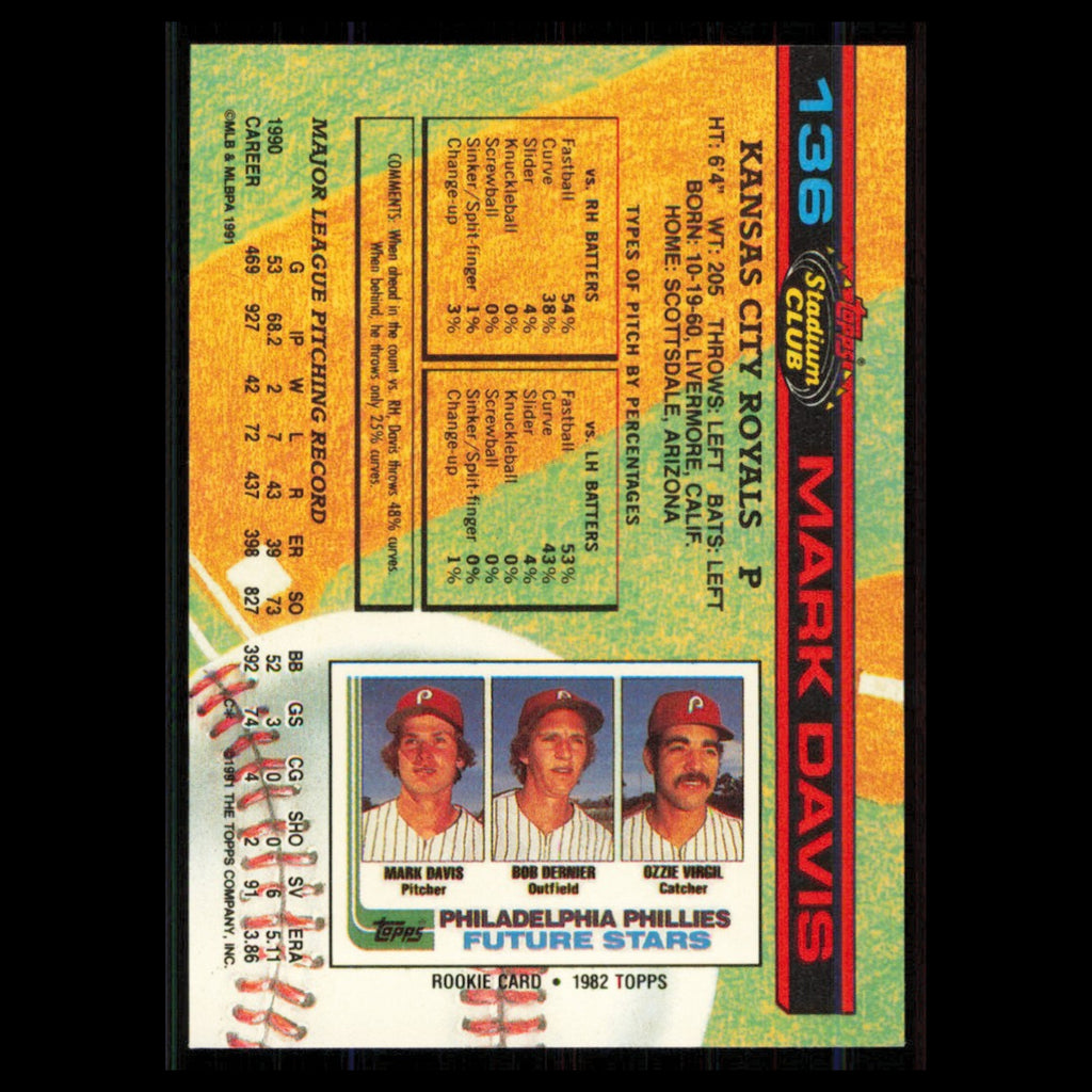 Mark Davis #136 1991 Topps Stadium Club Kansas City Royals Baseball Card MLB NM
