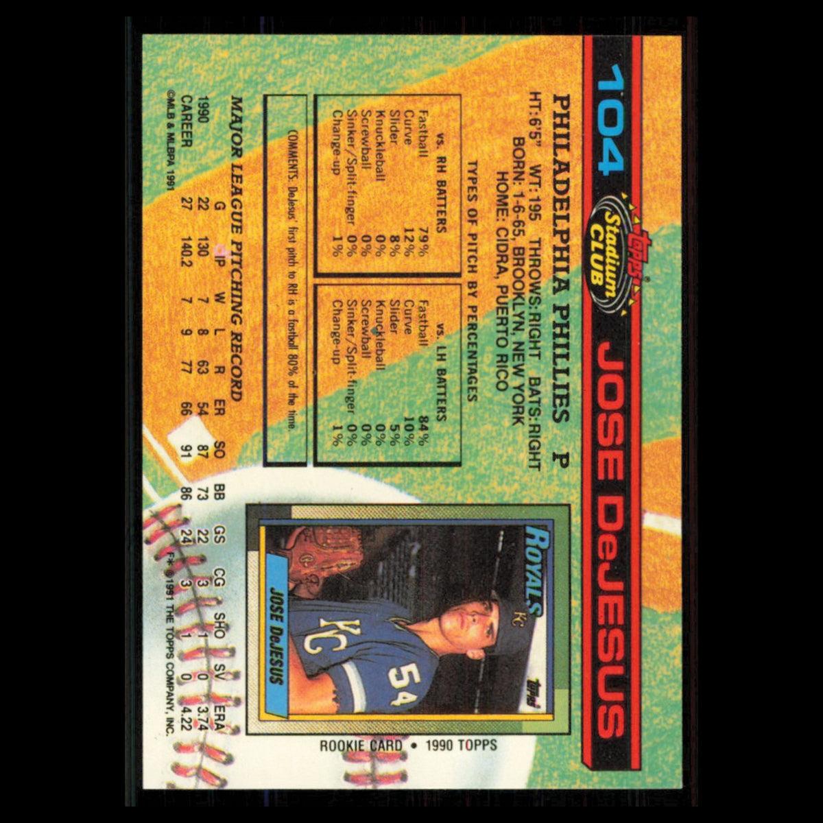 Jose DeJesus #104 1991 Topps Stadium Club Philadelphia Phillies Baseball Card NM