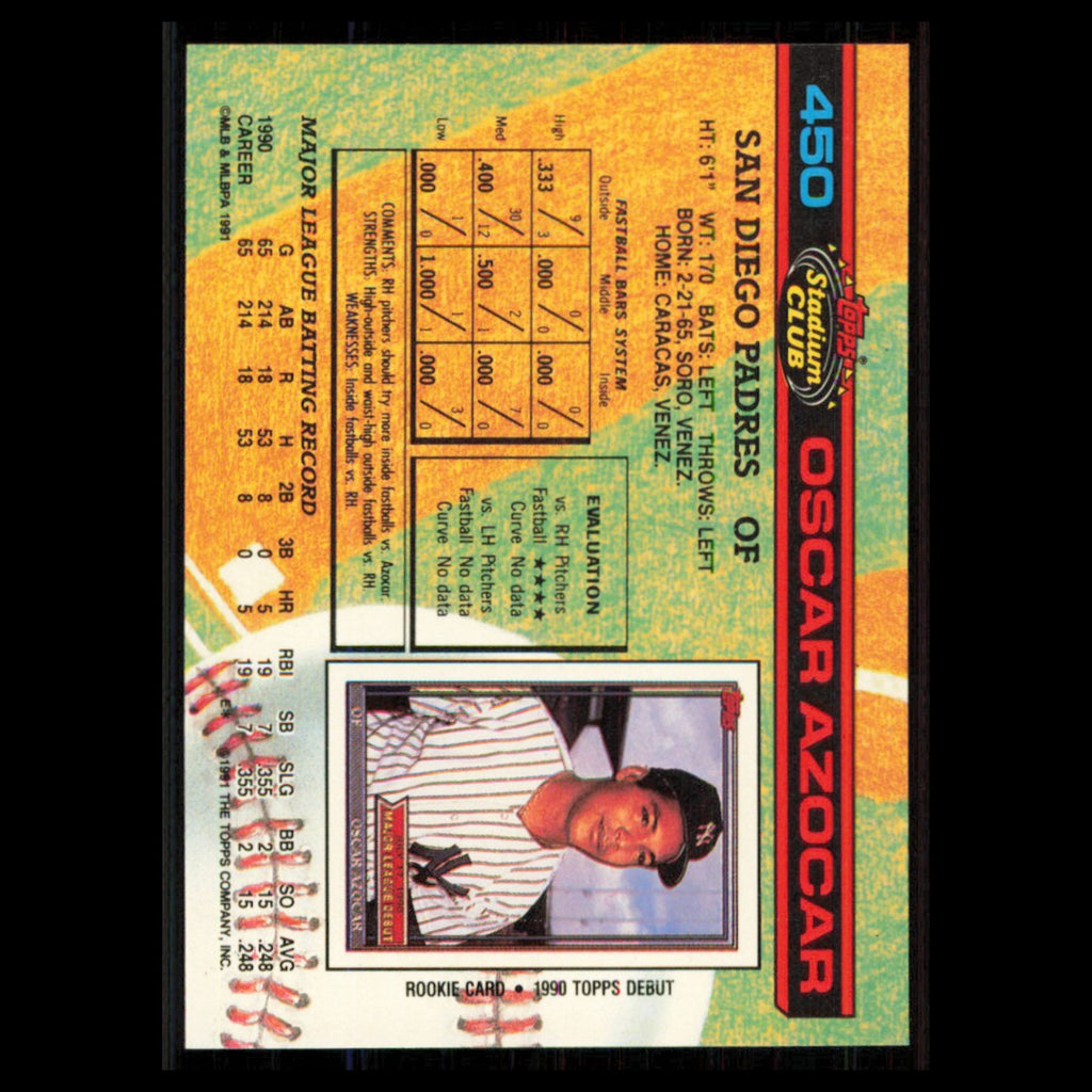Oscar Azocar #450 1991 Topps Stadium Club San Diego Padres Baseball Card MLB NM