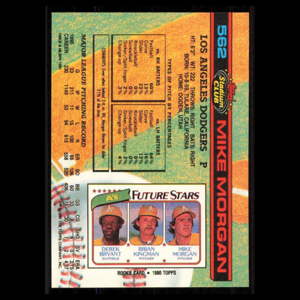 Mike Morgan #562 1991 Topps Stadium Club Los Angeles Dodgers Baseball Card MLB