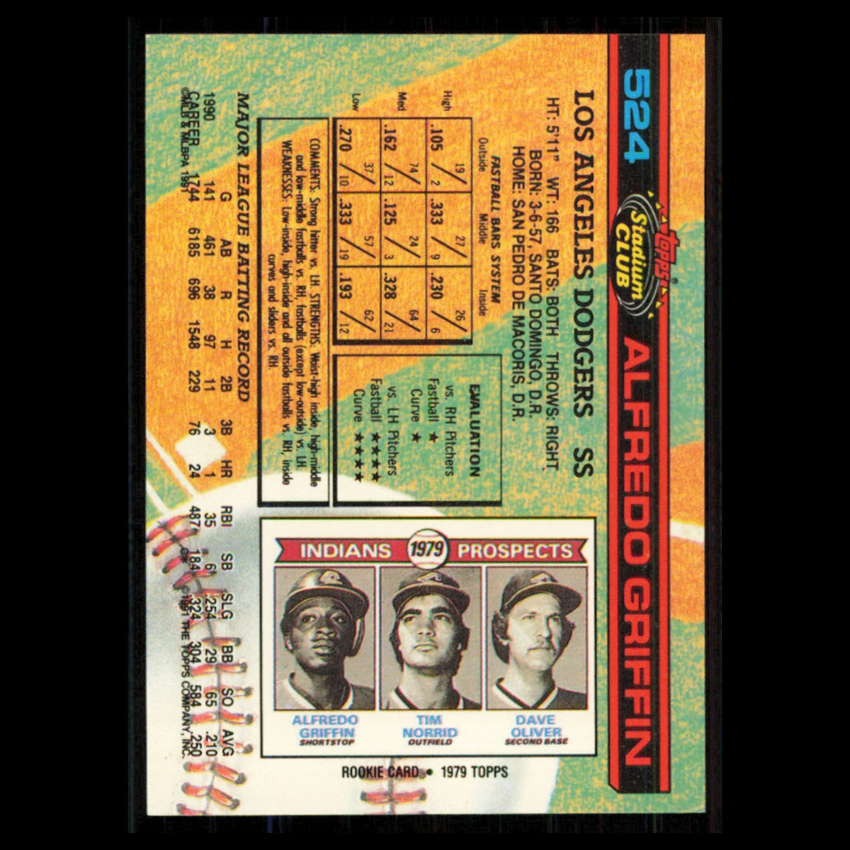 Alfredo Griffin #524 1991 Topps Stadium Club Los Angeles Dodgers Baseball Card