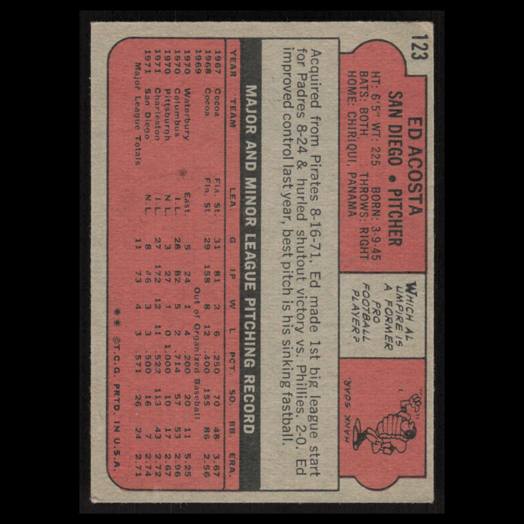 Ed Acosta #123 1972 Topps San Diego Padres Baseball Card MLB EX