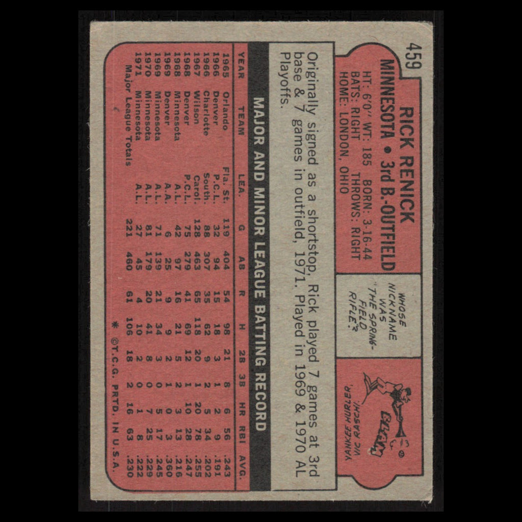 Rick Renick #459 1972 Topps Minnesota Twins Baseball Card MLB EX