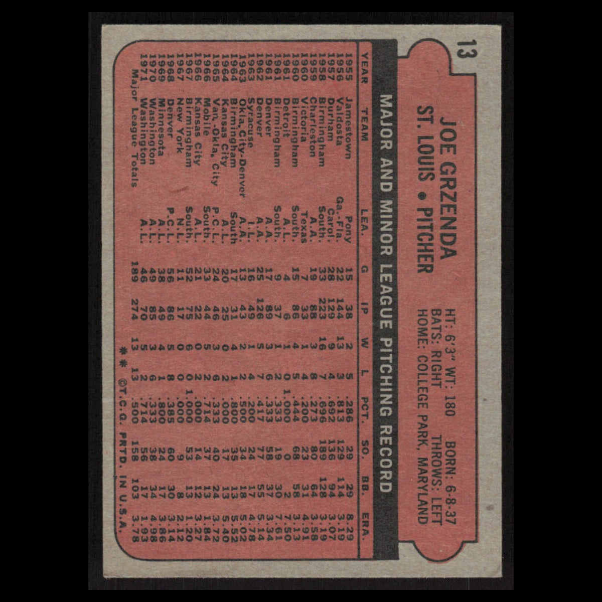 Joe Grzenda #13 1972 Topps St. Louis Cardinals Baseball Card MLB EX