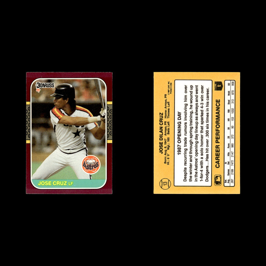 Jose Cruz #13 1987 Donruss Opening Day Houston Astros Baseball Card MLB NM
