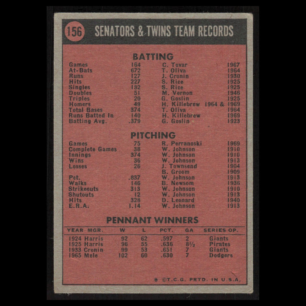 Team Card #156 1972 Topps Minnesota Twins Baseball Card MLB EX