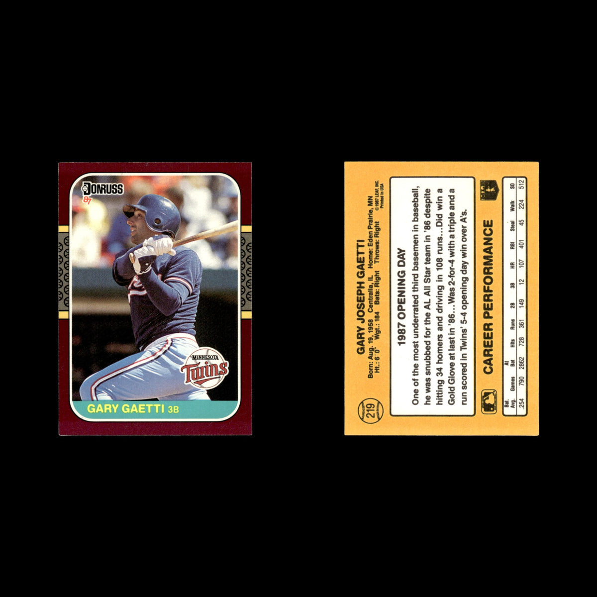Gary Gaetti #219 1987 Donruss Opening Day Minnesota Twins Baseball Card MLB NM