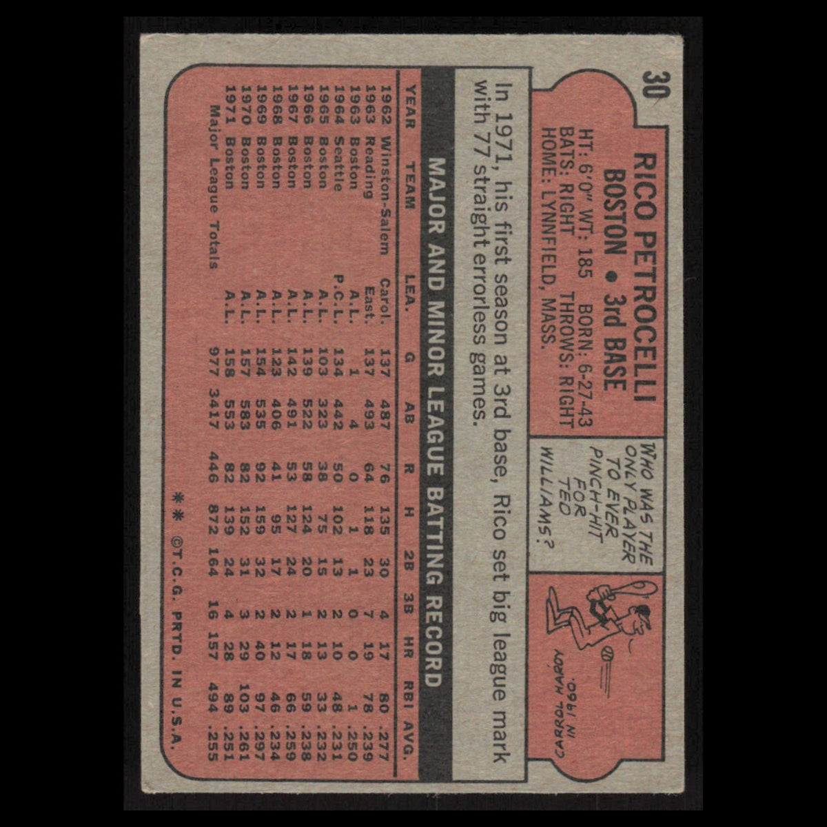 Rico Petrocelli #30 1972 Topps Boston Red Sox Baseball Card MLB EX