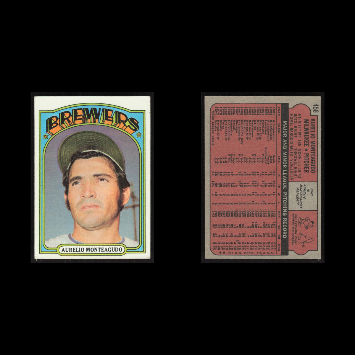 Aurelio Monteagudo #458 1972 Topps Milwaukee Brewers Baseball Card MLB EX