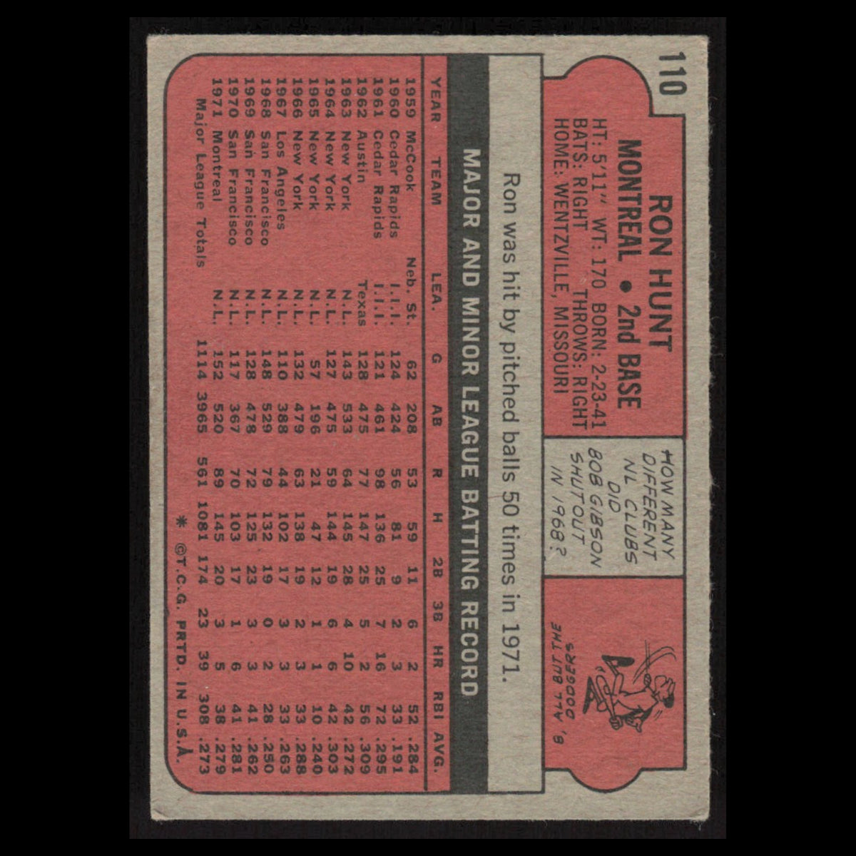 Ron Hunt #110 1972 Topps Montreal Expos Baseball Card MLB EX