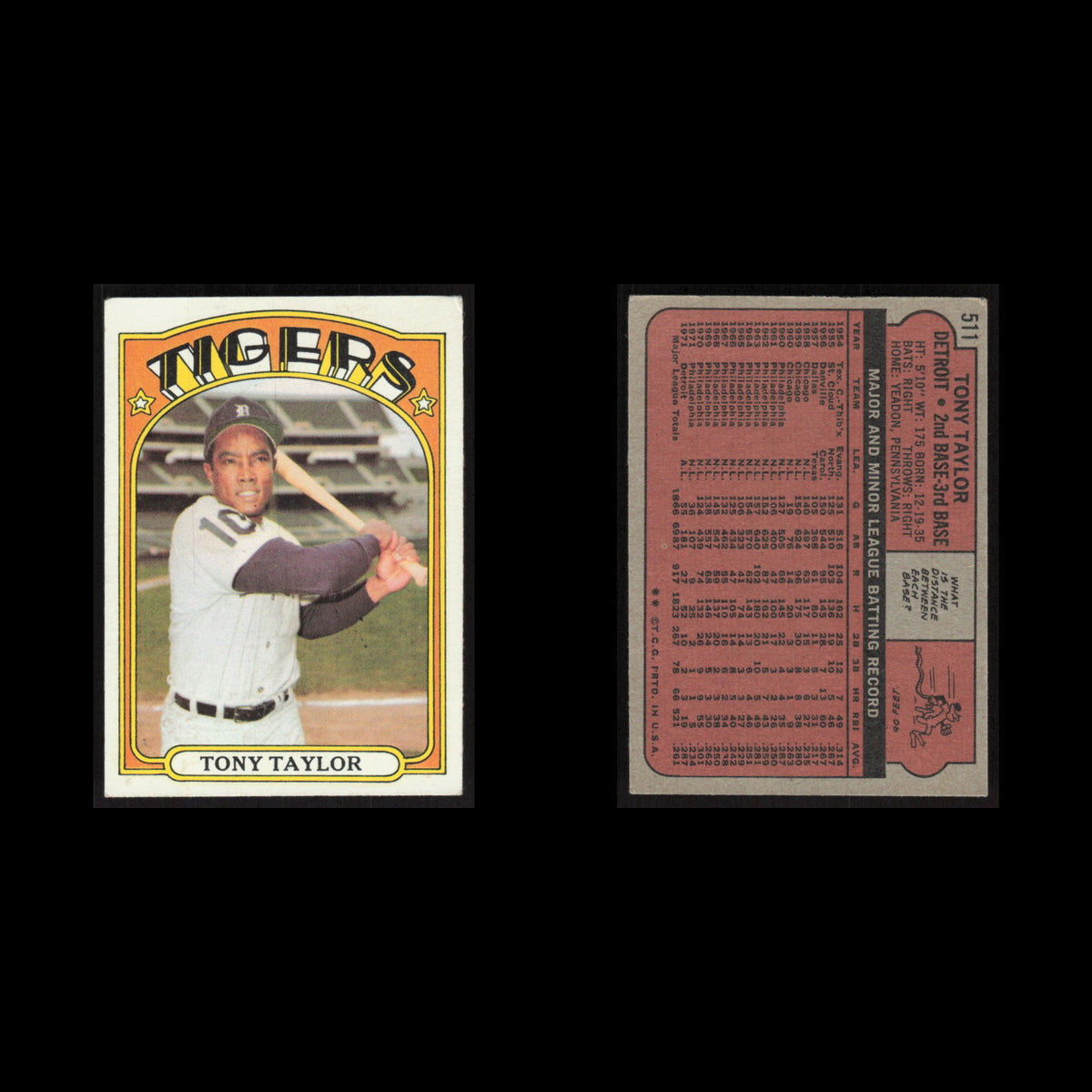 Tony Taylor #511 1972 Topps Detroit Tigers Baseball Card MLB EX