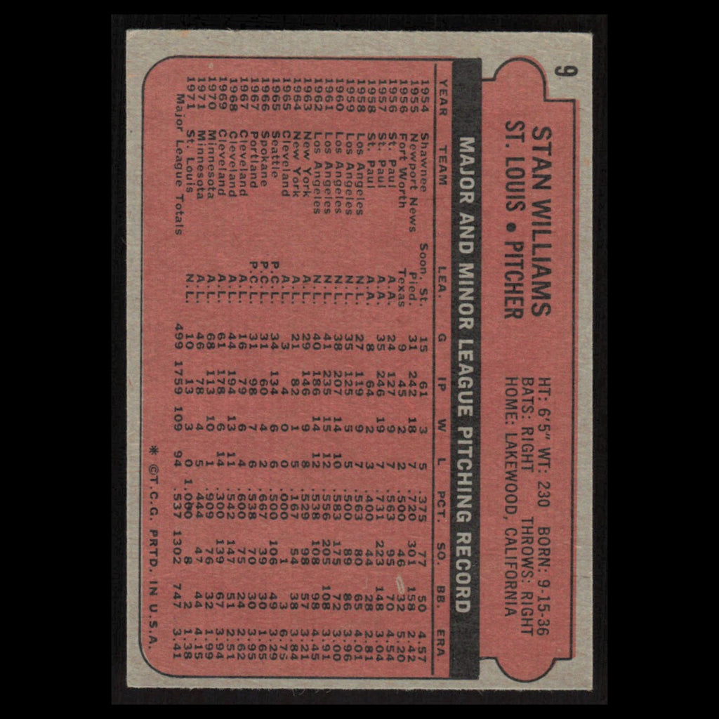Stan Williams #9 1972 Topps St. Louis Cardinals Baseball Card MLB EX