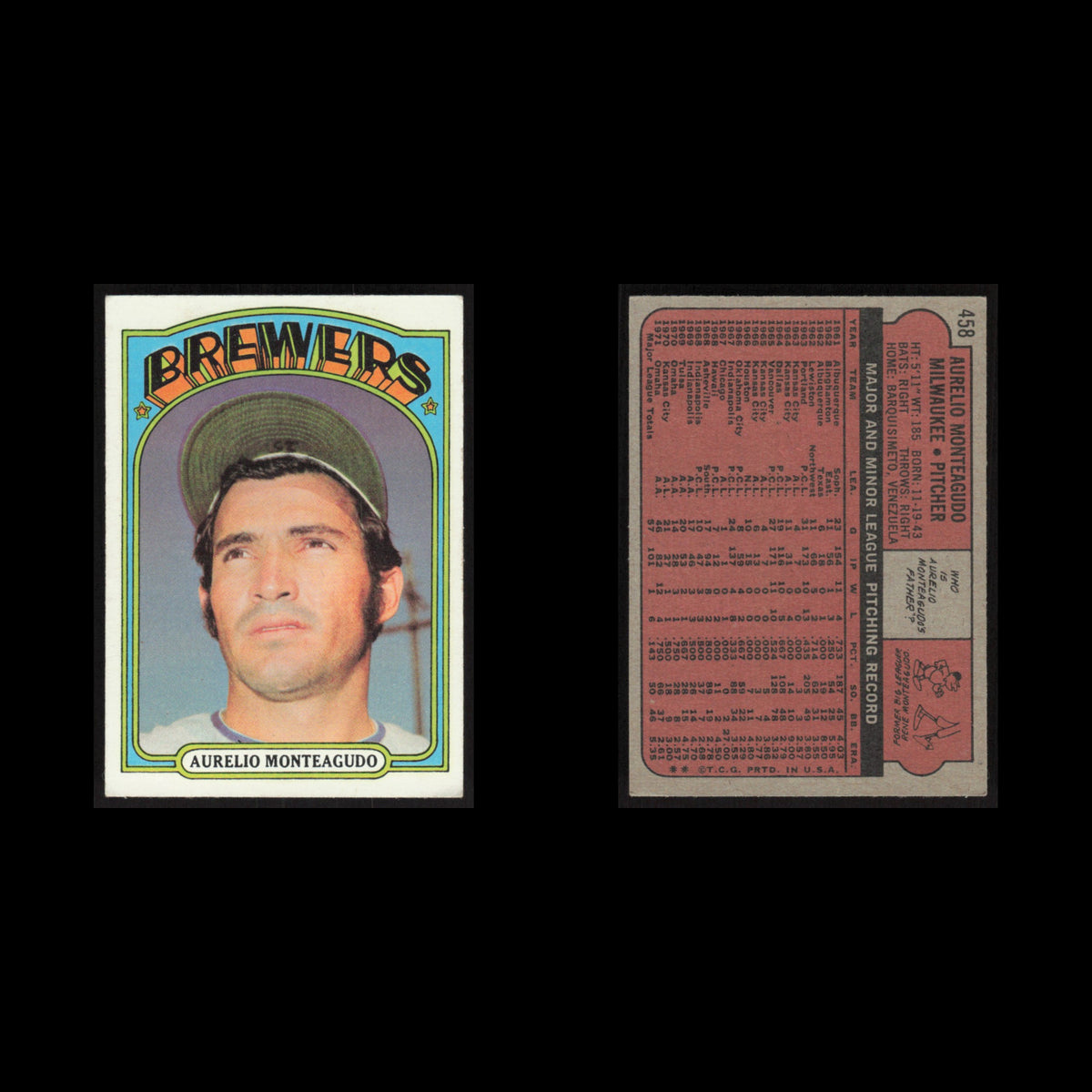 Aurelio Monteagudo #458 1972 Topps Milwaukee Brewers Baseball Card MLB EX