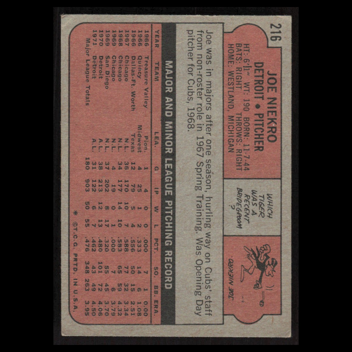 Joe Niekro #216 1972 Topps Detroit Tigers Baseball Card MLB EX