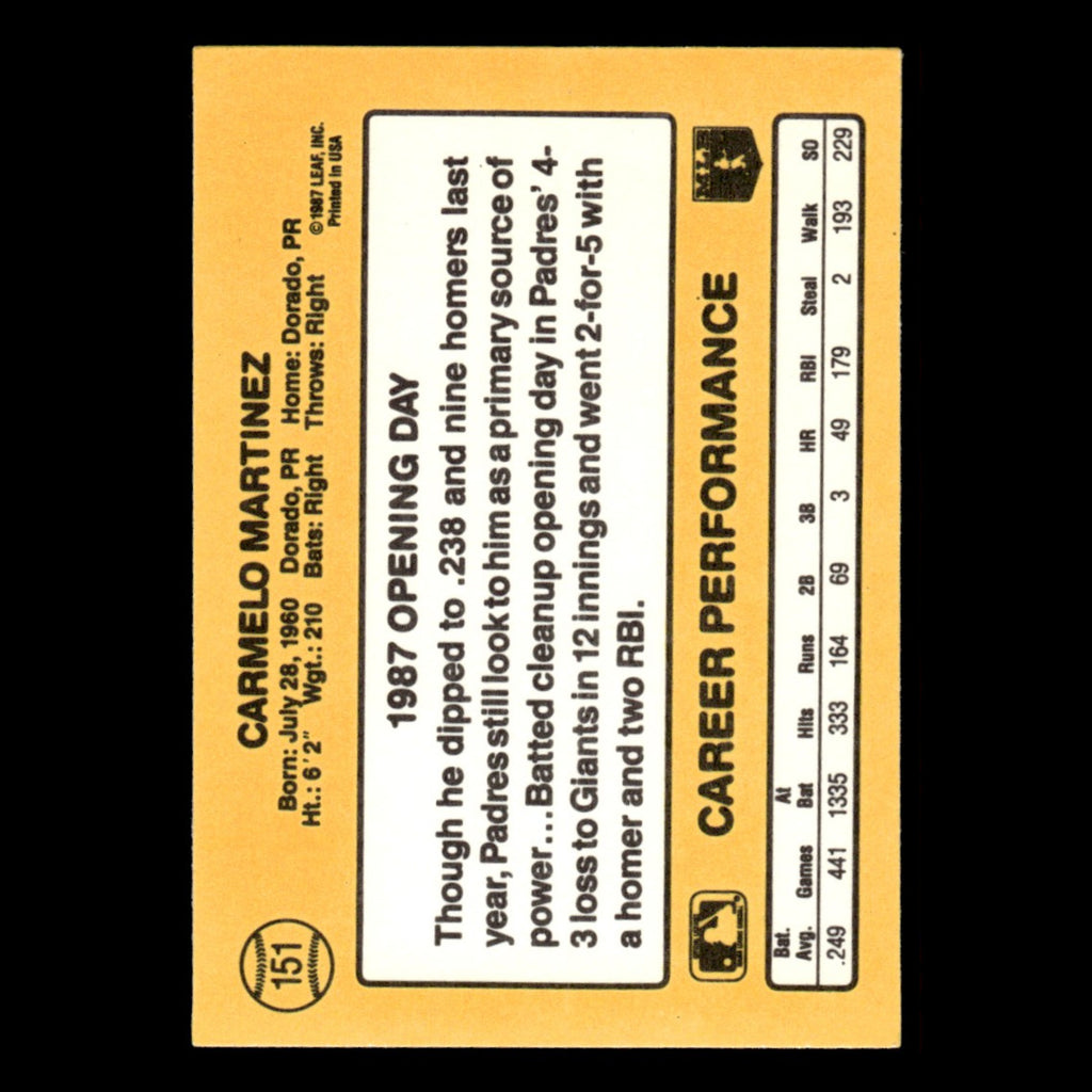 Carmelo Martinez #151 1987 Donruss Opening Day San Diego Padres Baseball Card NM