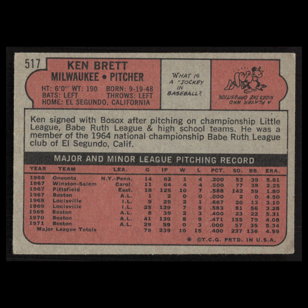 Ken Brett #517 1972 Topps Milwaukee Brewers Baseball Card MLB EX