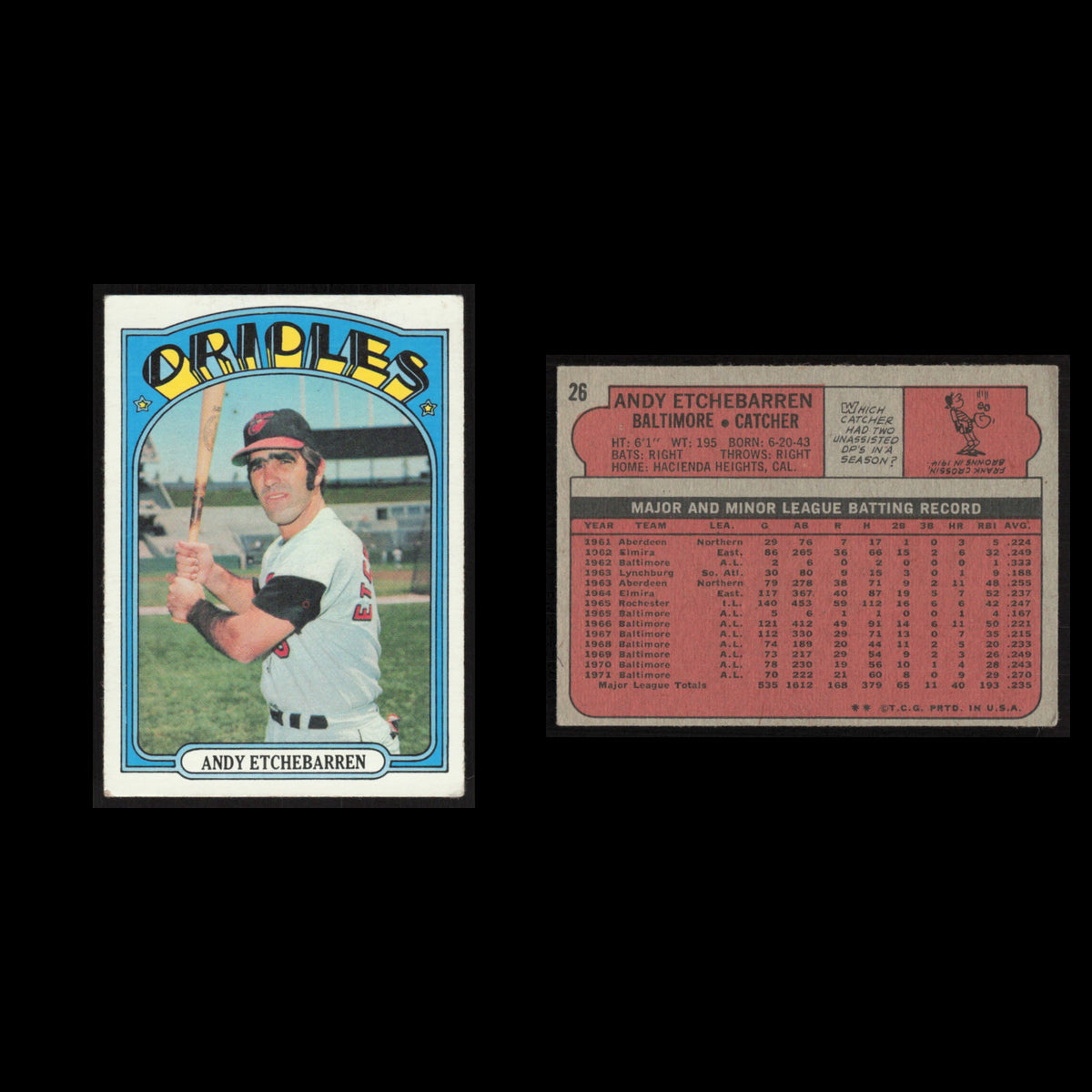 Andy Etchebarren #26 1972 Topps Baltimore Orioles Baseball Card MLB EX