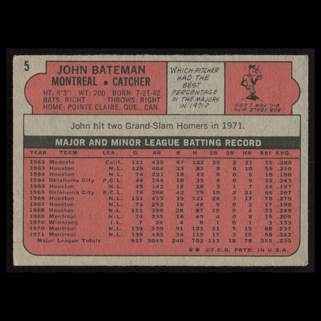 John Bateman #5 1972 Topps Montreal Expos Baseball Card MLB EX