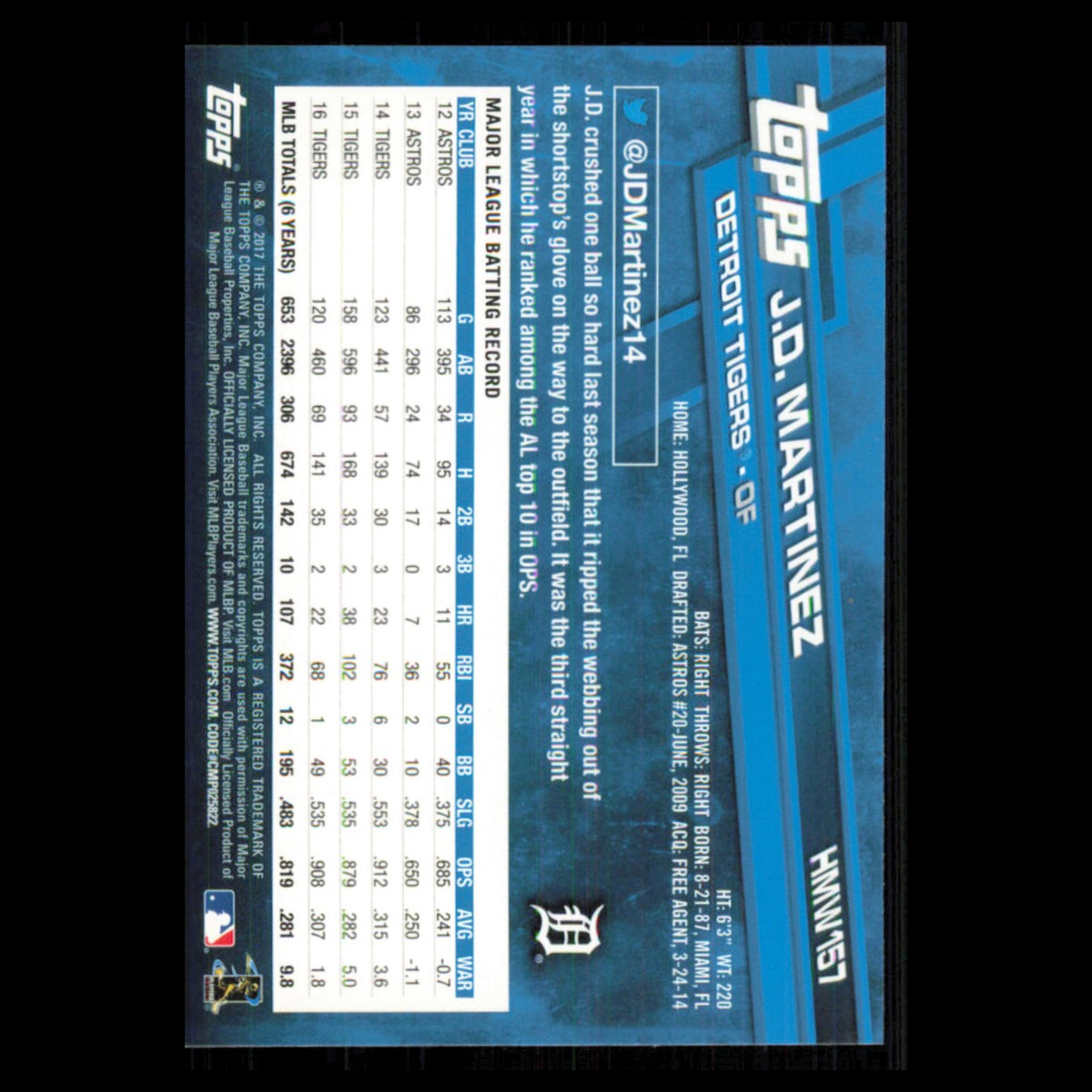 J.D. Marrtinez #HMW157 2017 Topps Holiday Walmart Detroit Tigers Baseball Card
