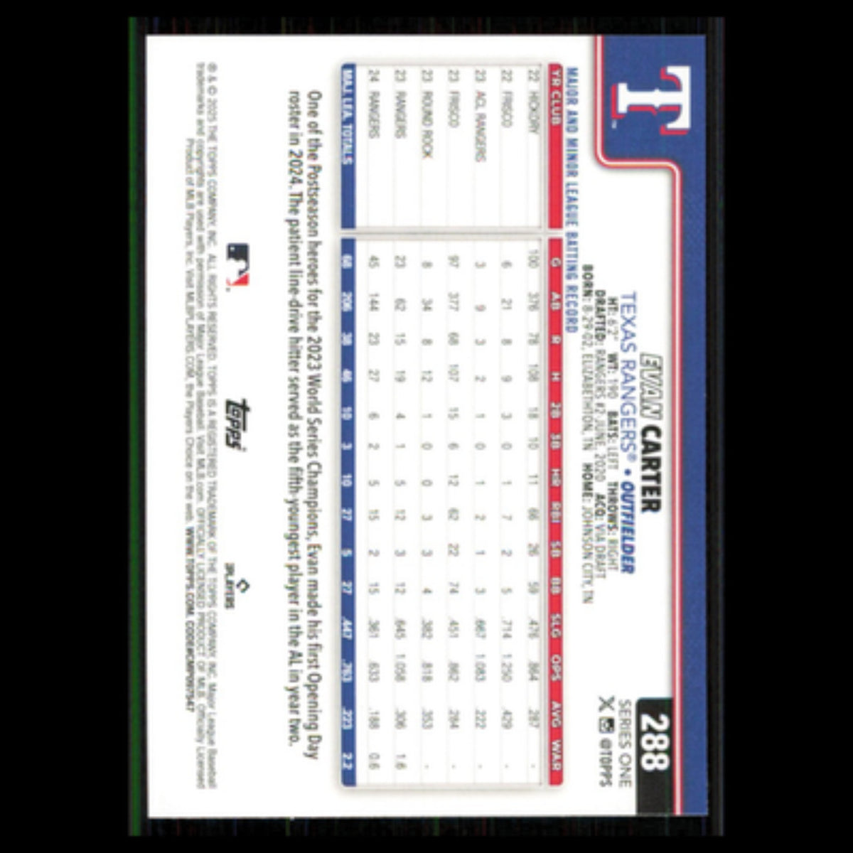 Evan Carter #288 2025 Topps Texas Rangers Baseball Card MLB NM