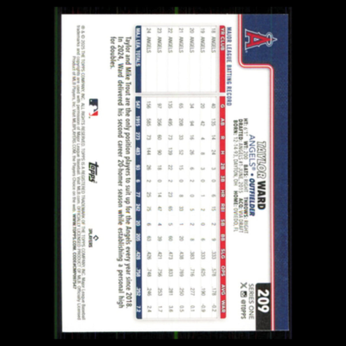 Taylor Ward #209 2025 Topps Los Angeles Angels Baseball Card MLB NM