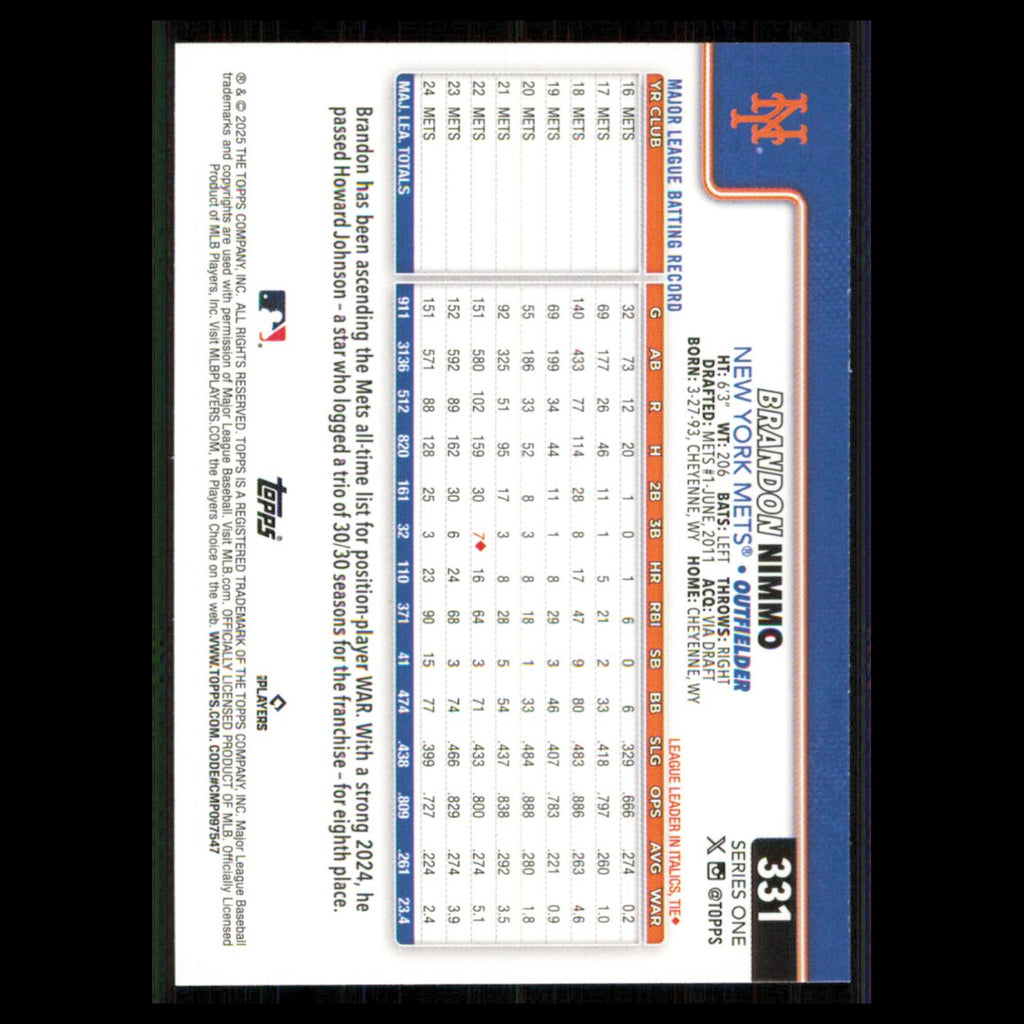 Brandon Nimmo #331 2025 Topps New York Mets Baseball Card MLB NM