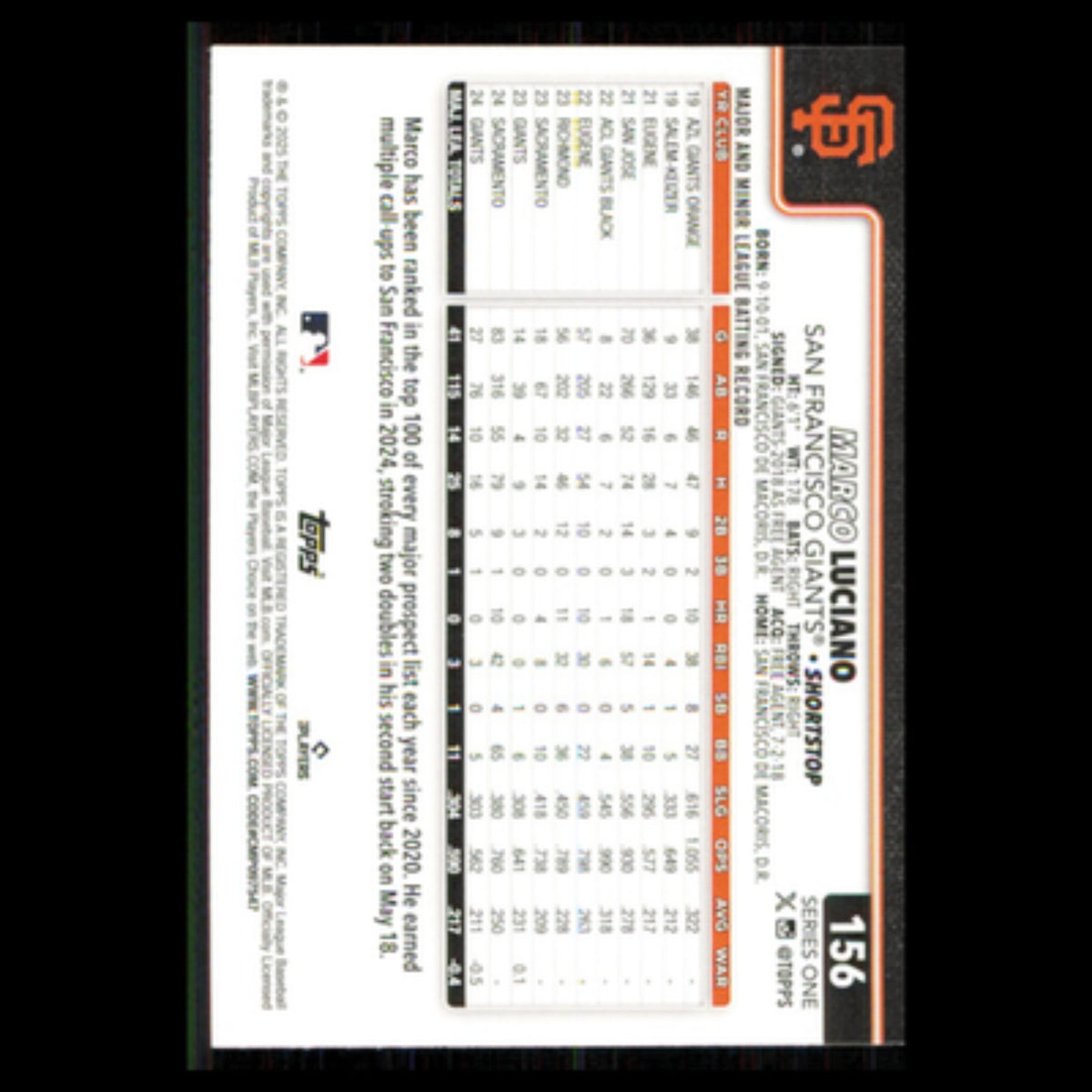Marco Luciano #156 2025 Topps San Francisco Giants Baseball Card MLB NM