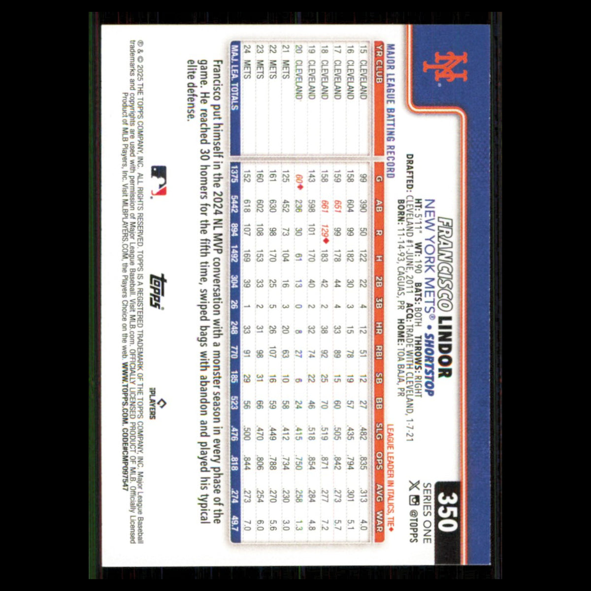 Francisco Lindor #350 2025 Topps New York Mets Baseball Card MLB NM