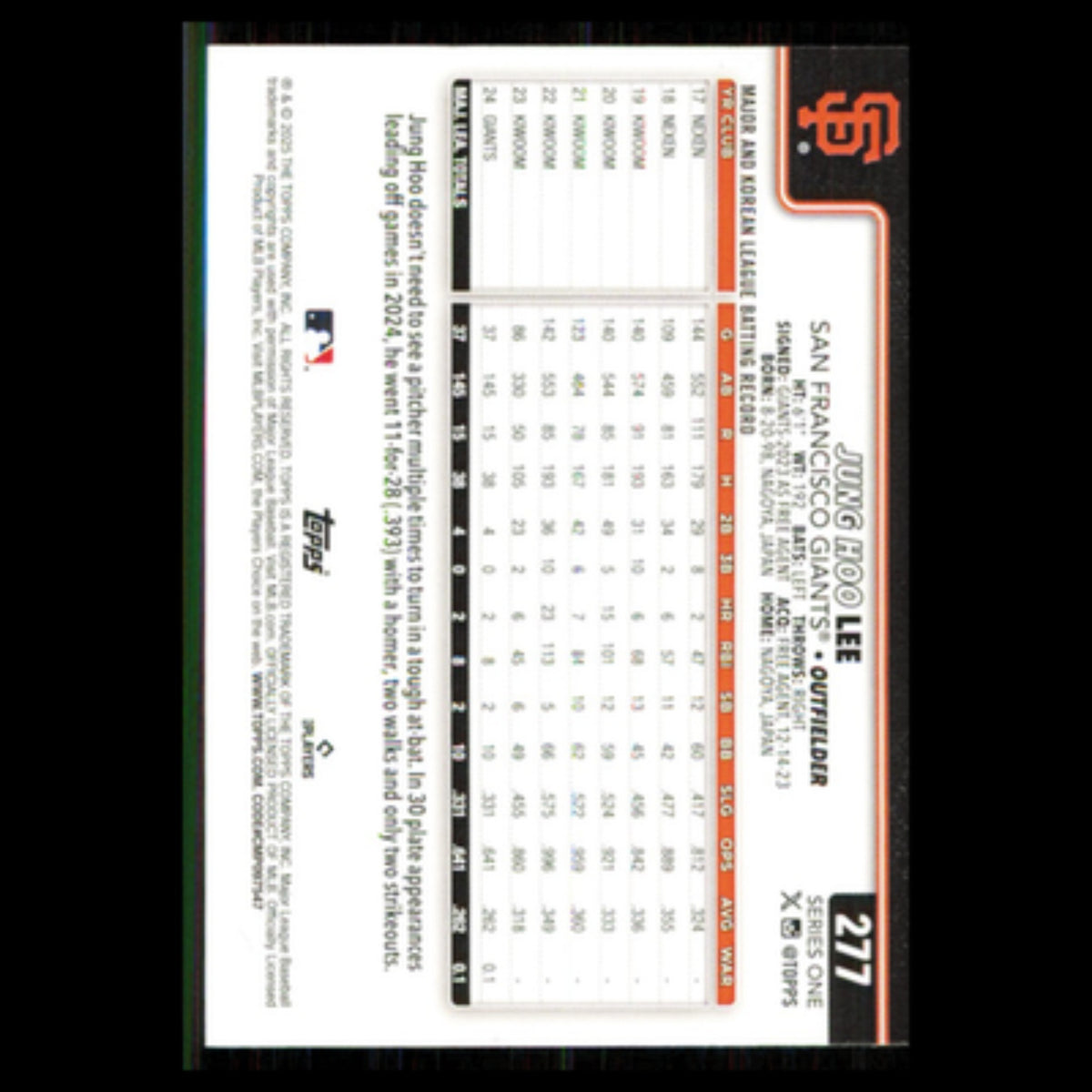 Jung Hoo Lee #277 2025 Topps San Francisco Giants Baseball Card MLB NM
