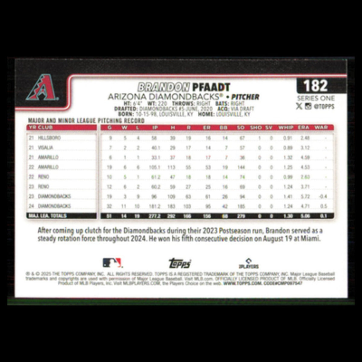 Brandon Pfaadt #182 2025 Topps Arizona Diamondbacks Baseball Card MLB NM