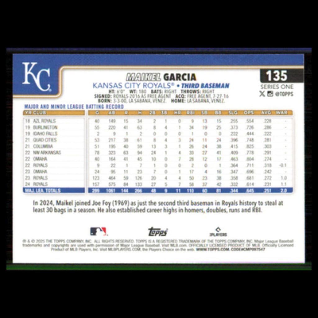 Maikel Garcia #135 2025 Topps Kansas City Royals Baseball Card MLB NM