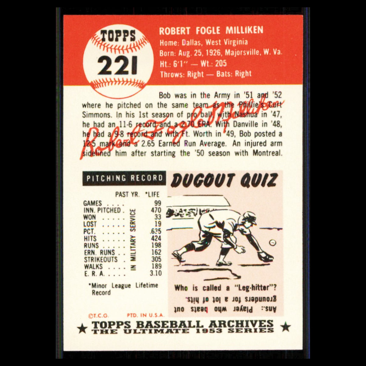 Bob Milliken #221 1991 Topps Archives 1953 Brooklyn Dodgers Baseball Card MLB NM