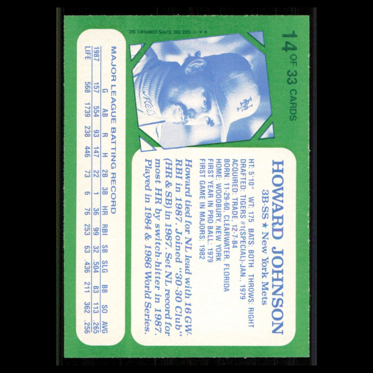 Howard Johnson #14 1988 Topps Kay-Bee Superstars of Baseball New York Mets Card