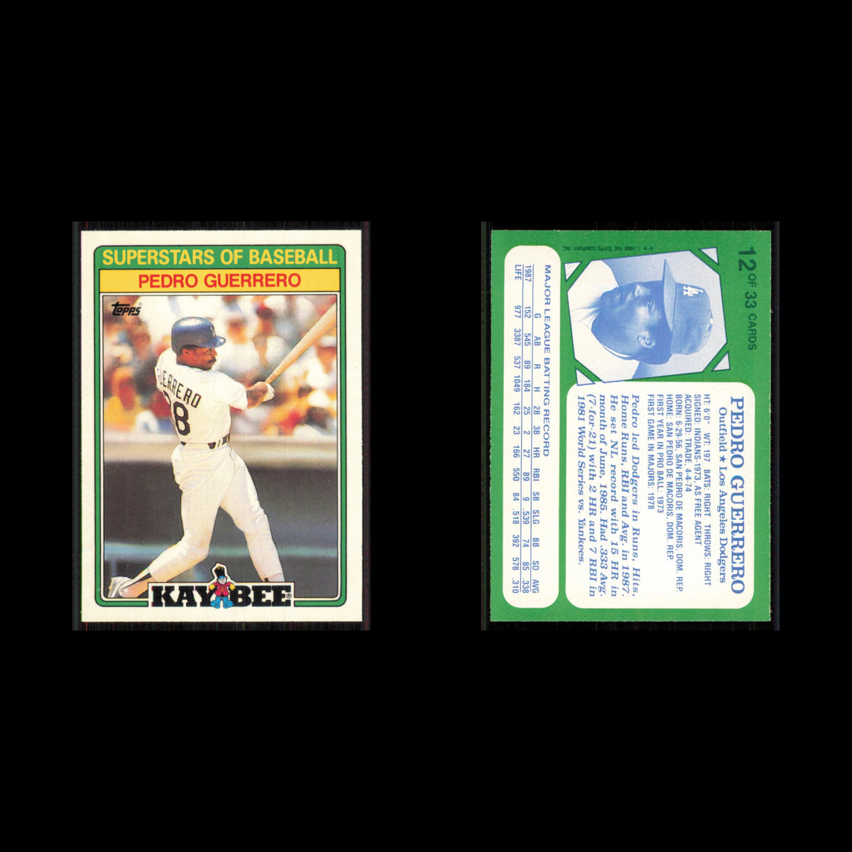 Pedro Guerrero #12 1988 Topps Kay-Bee Superstars of Baseball Los Angeles Dodgers