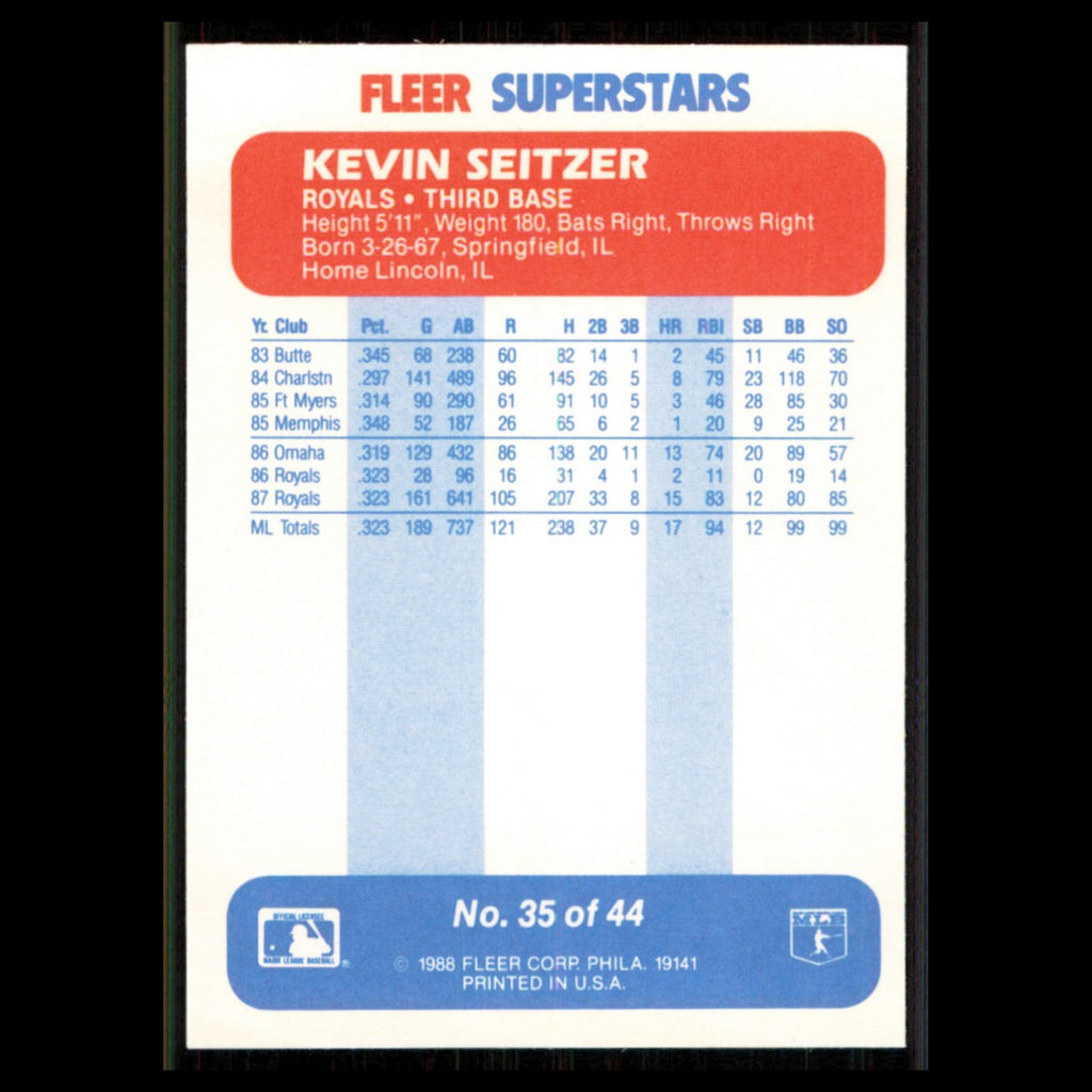 Kevin Seitzer #35 1988 Fleer SuperStars Kansas City Royals Baseball Card MLB NM