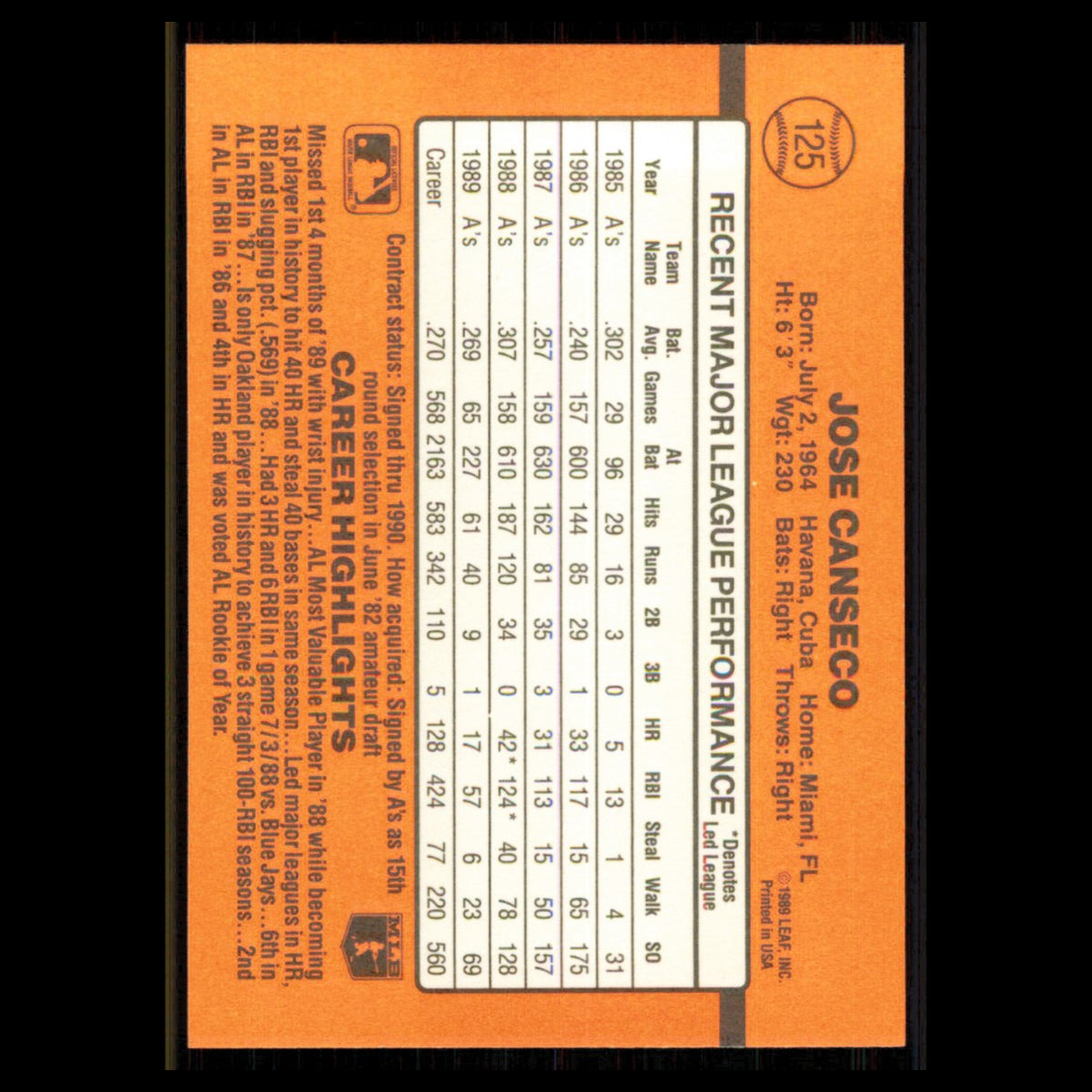 Jose Canseco #125 1990 Donruss Oakland Athletics Baseball Card MLB NM