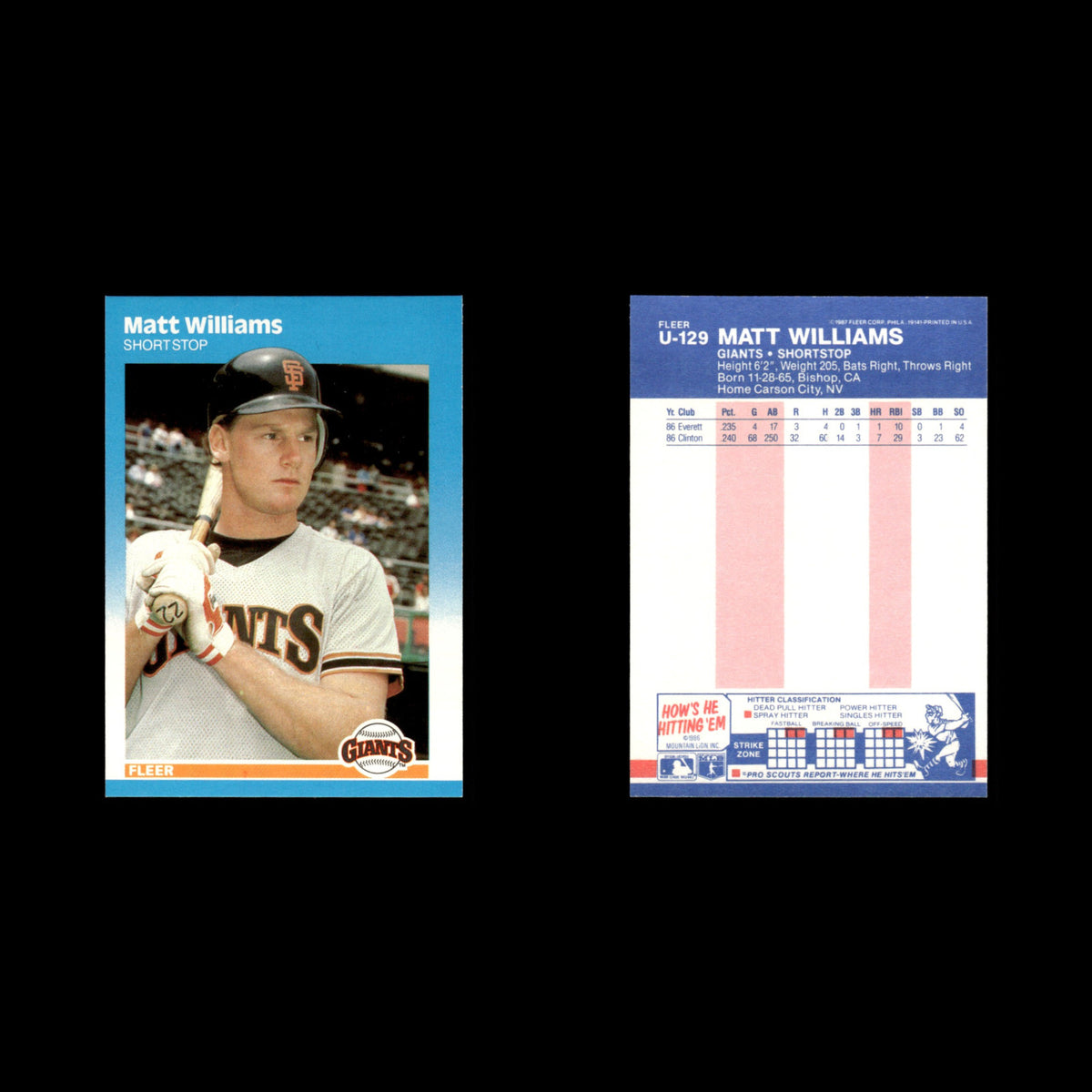 Matt Williams #U-129 1987 Fleer Update San Francisco Giants Baseball Card MLB NM