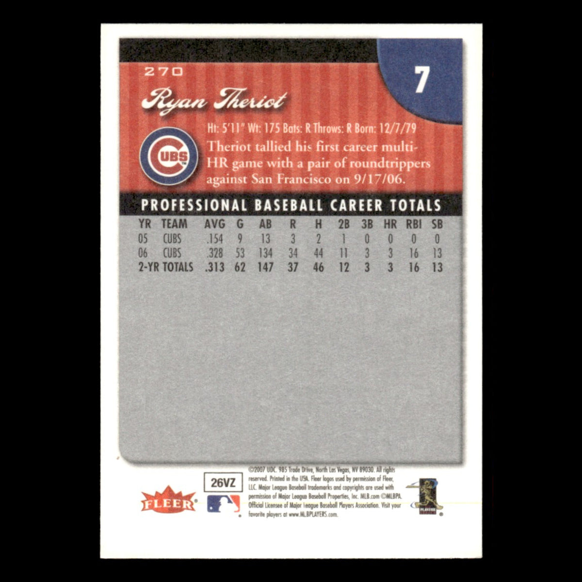 Ryan Theriot #270 2007 Fleer Chicago Cubs Baseball Card MLB NM