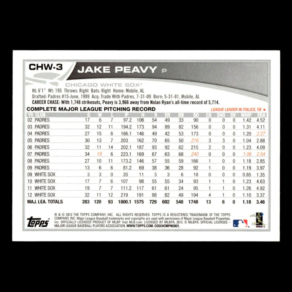 Jake Peavy #CHW-3 2013 Topps Chicago White Sox Baseball Card MLB NM