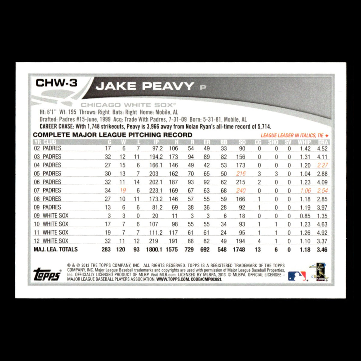 Jake Peavy #CHW-3 2013 Topps Chicago White Sox Baseball Card MLB NM
