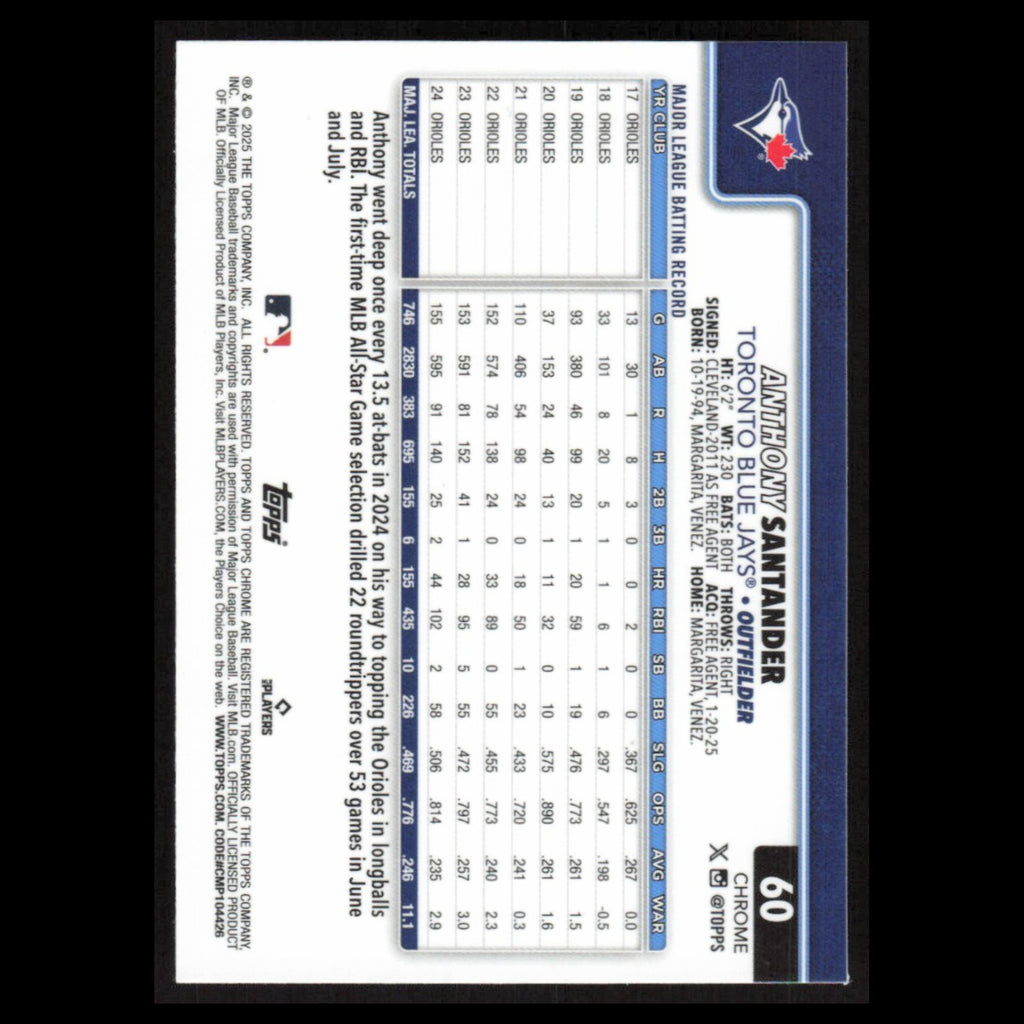 Anthony Santander #60 2025 Topps Chrome Toronto Blue Jays Baseball Card MLB NM