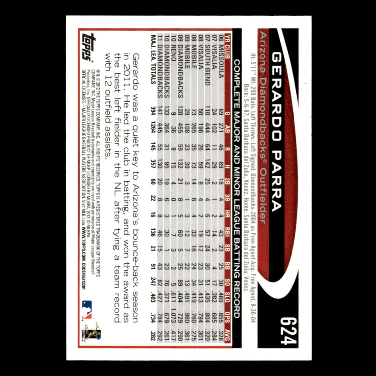 Gerardo Parra #624 2012 Topps Arizona Diamondbacks Baseball Card MLB NM