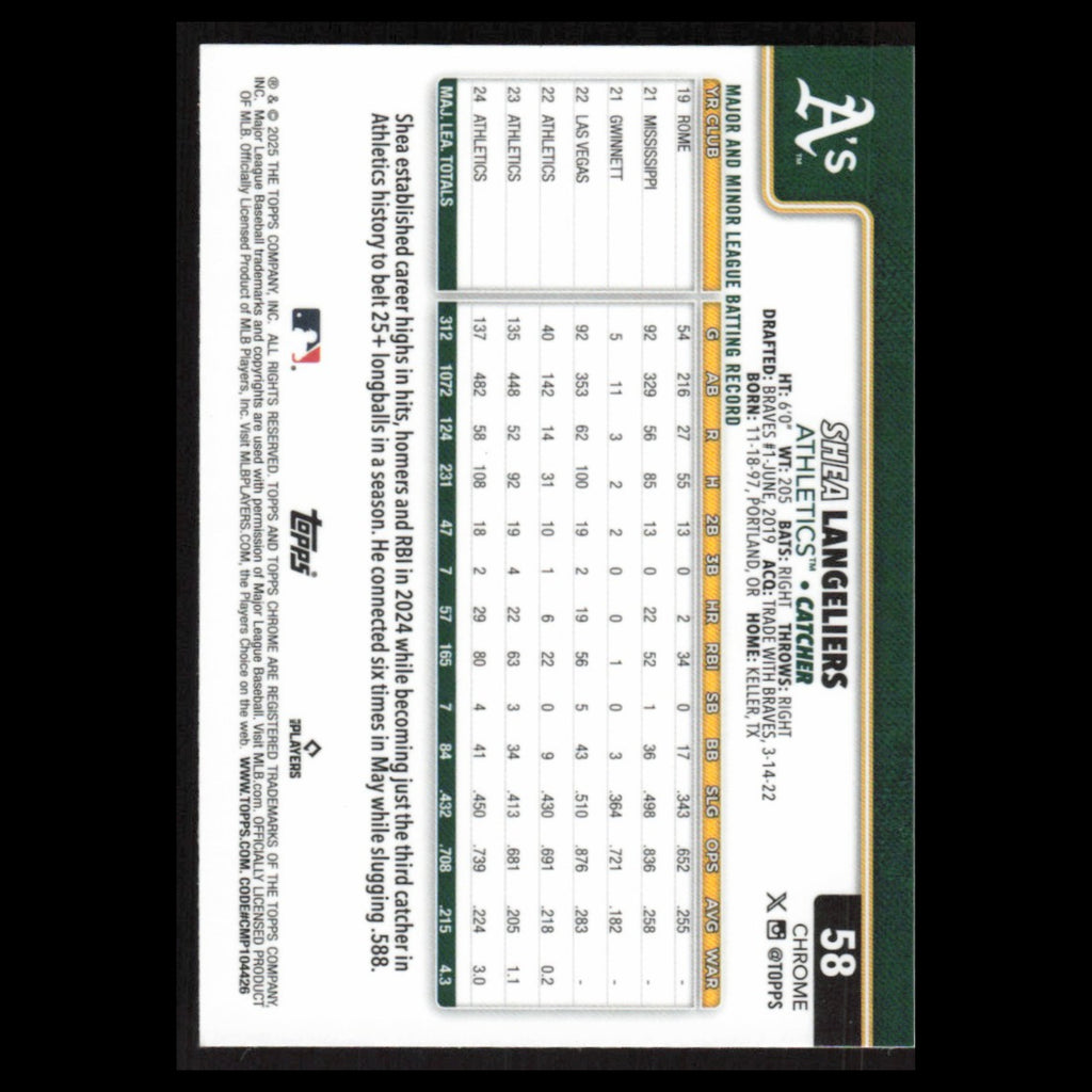 Shea Langeliers #58 2025 Topps Chrome Athletics Baseball Card MLB NM